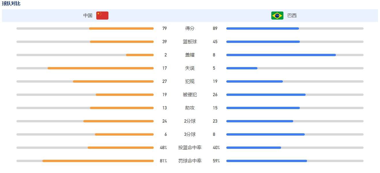 淫乱的家教2